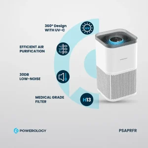 تصفیههوا هوشمند پاورولوژی مدل Smoke & Odor Edition (فیلتر H13، سنسور PM2.5) | Powerology Smart Air Purifier Smoke & Odor Edition H13 Filter PM2.5 Sensor