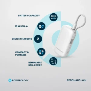 پاوربانک Powerology مدلPP065 ظرفیت 5000 میلی آمپر